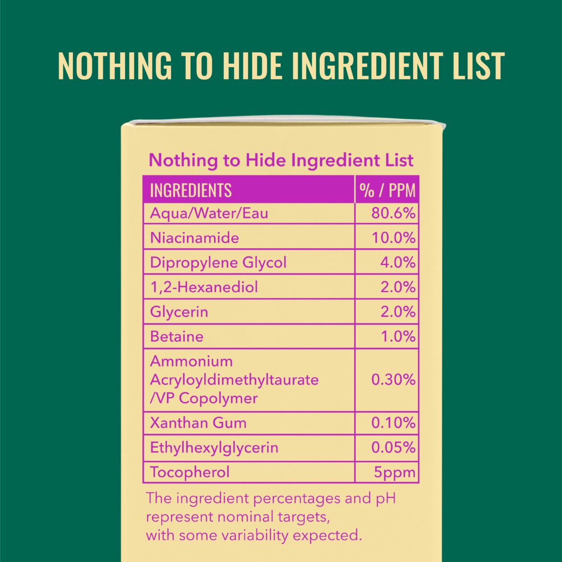 niacinamide-serum-y9 zb_p.jpg