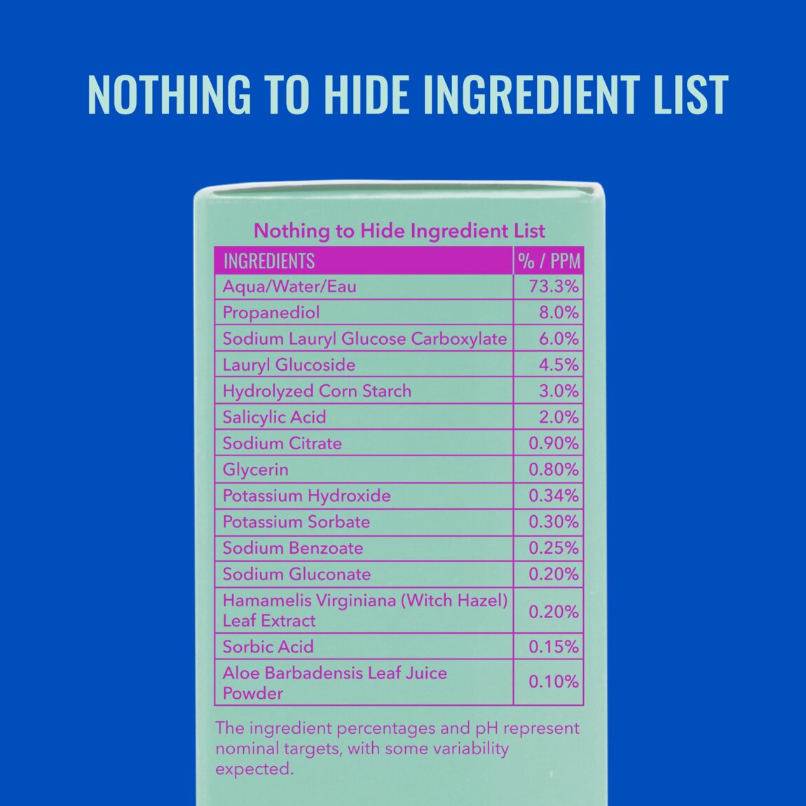 acne-foaming-cleanser-y1 zb_p.jpg
